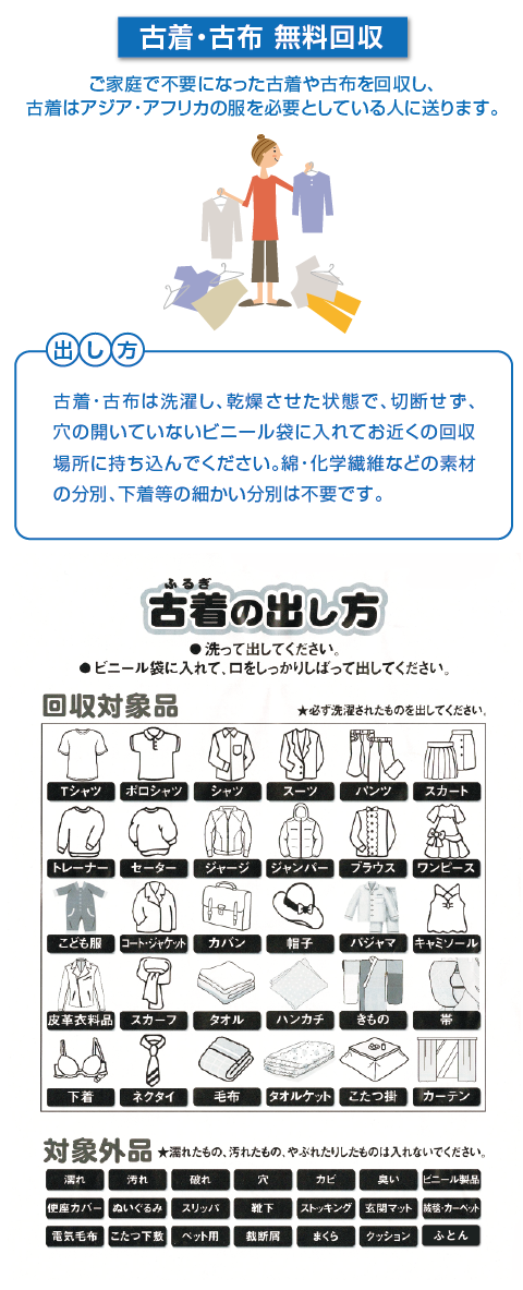 古着・古布無料回収　出し方